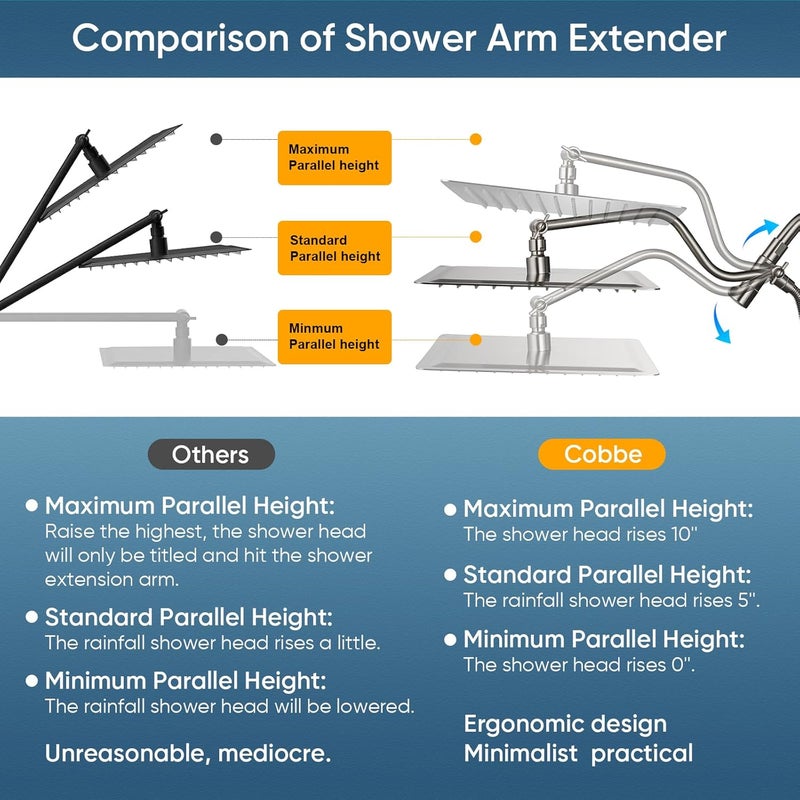 Cobbe 12 Inch All Metal 3-Way Rain Shower Head, High Pressure Shower Head, Dual Shower Heads with Handheld Spray Combo - 9 Spray Filtered Shower Head, Brushed Nickel - Image 3